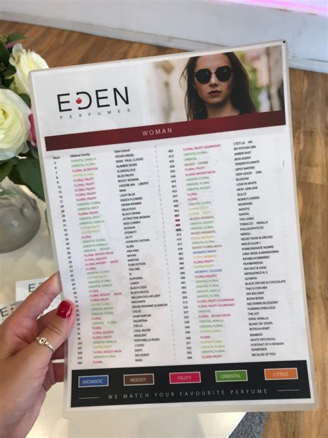 eden perfumes dupe list|cruelty free perfume dupes.